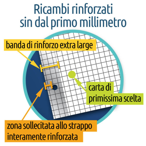 RICAMBI AD ANELLI QUADERNI DEL GALLO 